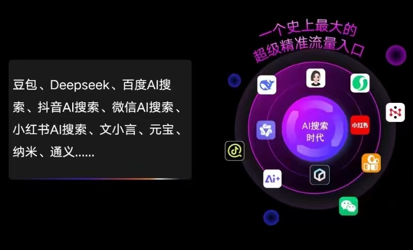 温宿县AI智能推广新玩法，抢占搜索时代免费精准客源