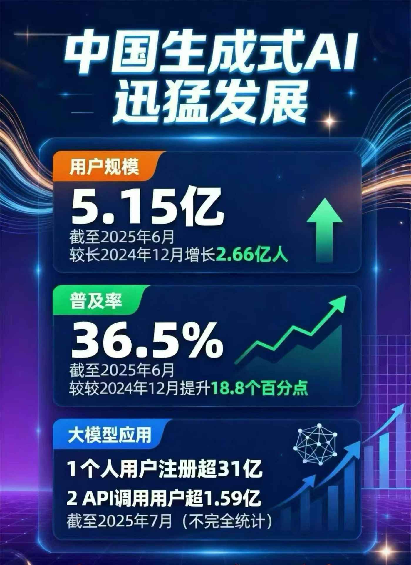 温宿县豆包GEO优化是什么？内容创作核心逻辑解析