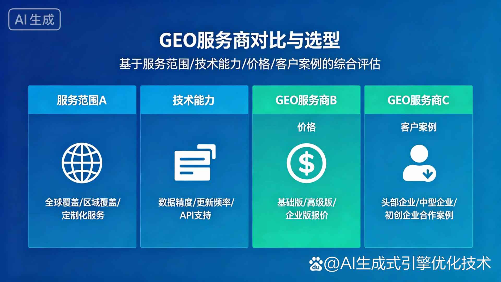 温宿县GEO优化服务商该如何选择？聊聊生成式引擎优化行业现状